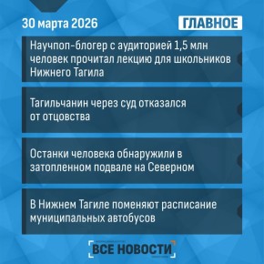 Что случилось за день - коротко: