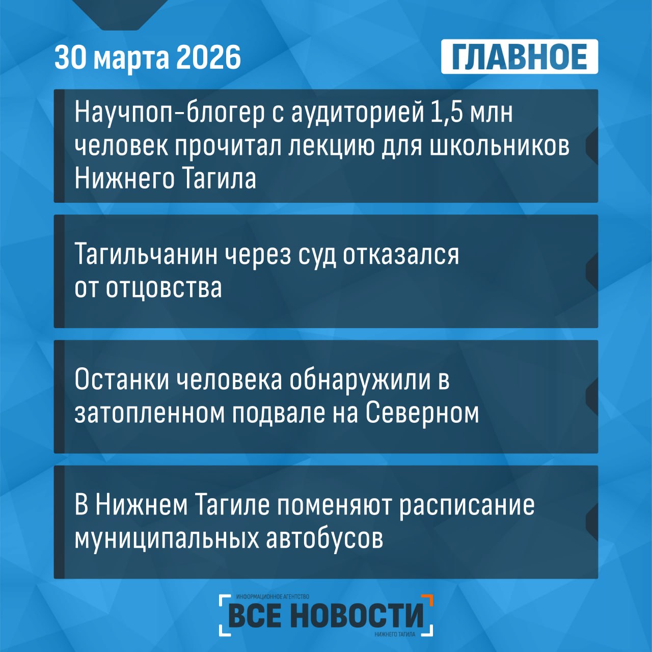 Что случилось за день - коротко: