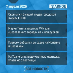 Что случилось за день - коротко: