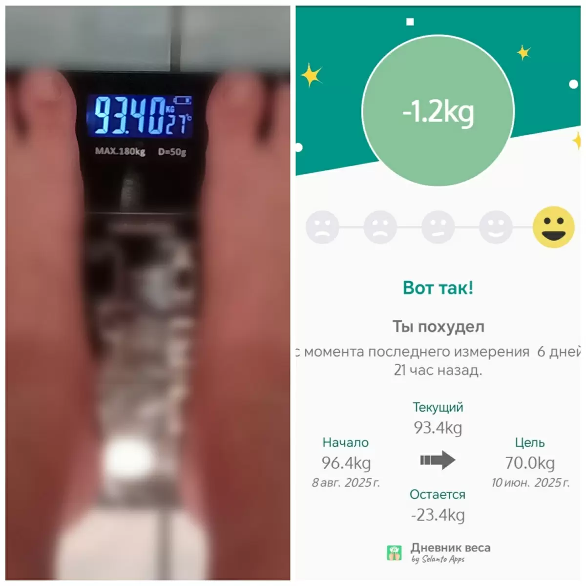 Первый успех на пути к идеальному весу