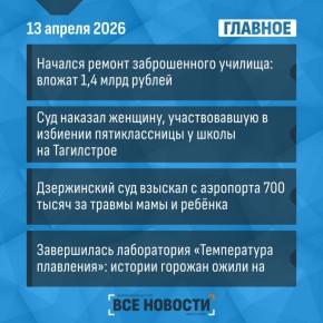 Что случилось за день - коротко: