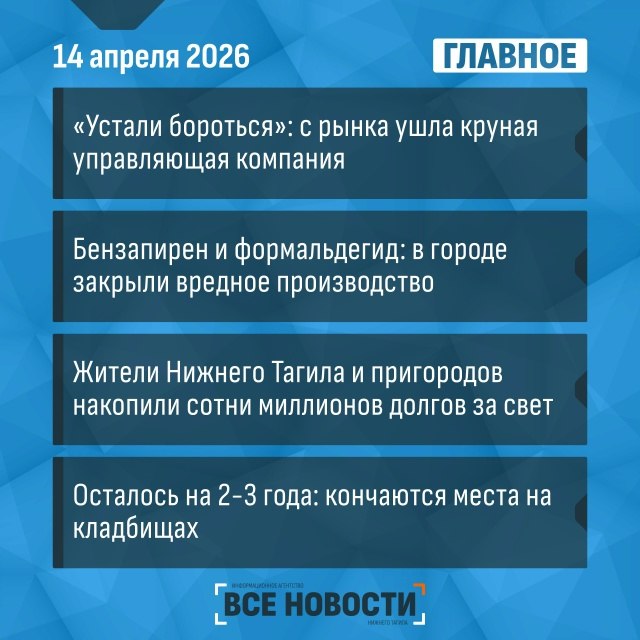 Что случилось за день - коротко: