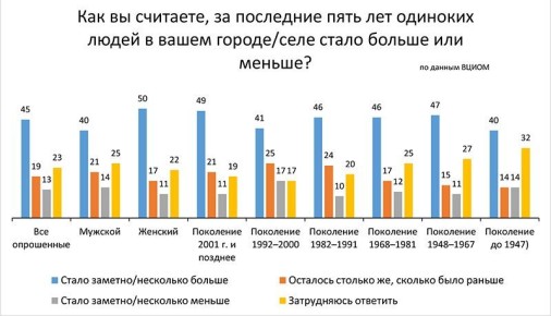 #�����������_�� @tagilkaonline