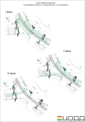 На оживленном перекрёстке в Нижнем Тагиле поменяют схему движения