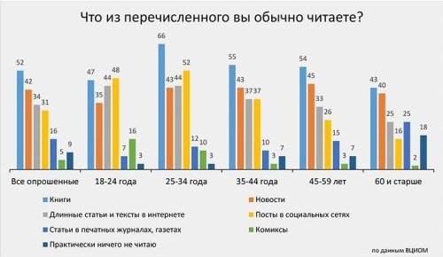 #�����������_�� @tagilkaonline