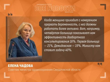 ��������: 4 �� 10 ������ � ������ ������ ������ ���������� �� ������