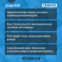 ��� ��������� �� ���� - �������: