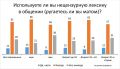 #инфографика_ТР@tagilkaonline