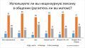 #инфографика_ТР