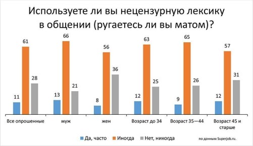 #инфографика_ТР@tagilkaonline