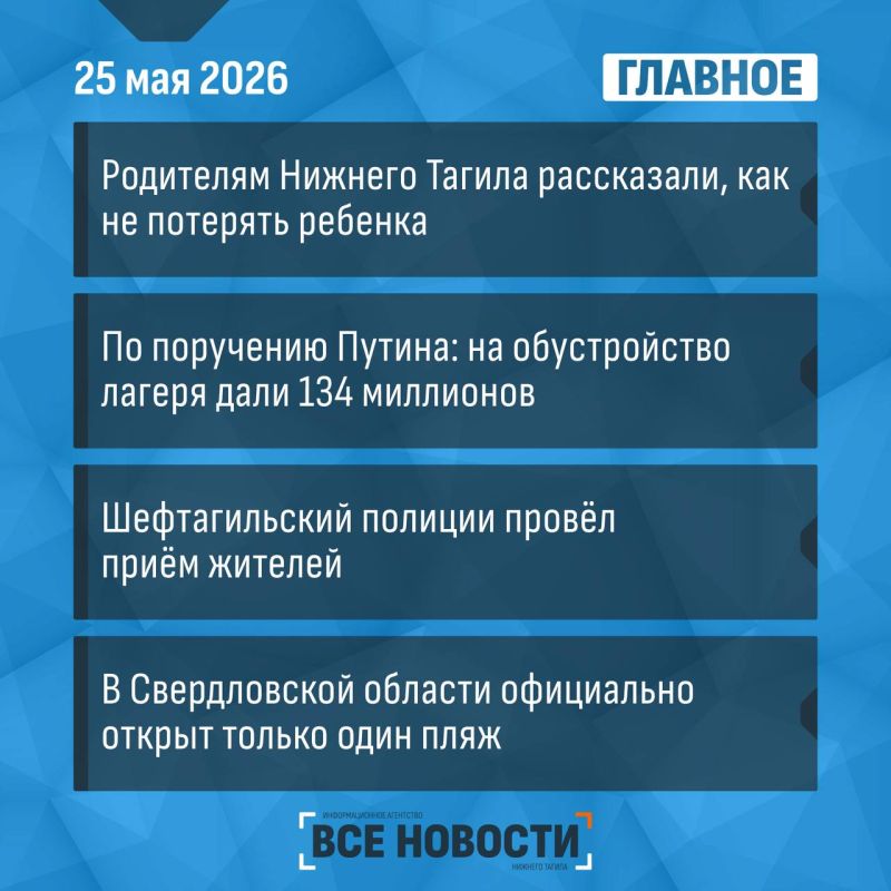 Что случилось за день - коротко: