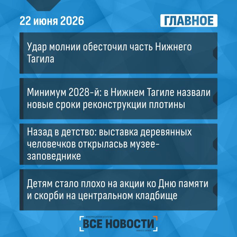Что случилось за день - коротко: