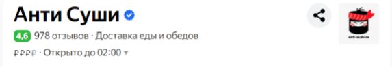 Доставка «Антисуши»: где качество встречается с ожиданием