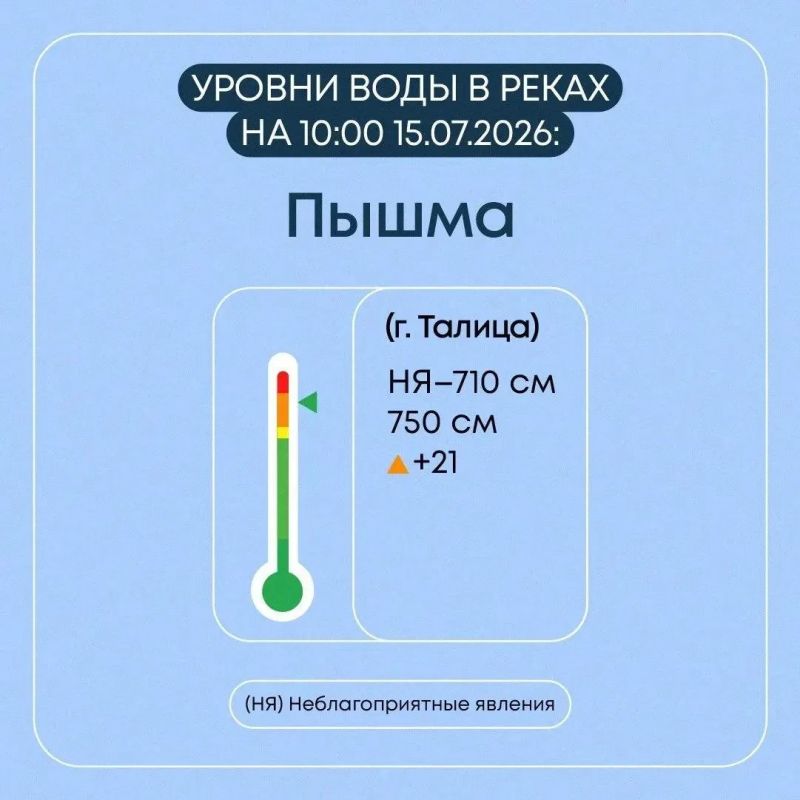 Мониторинг гидрологической обстановки в Свердловской области продолжается в круглосуточном режиме Мониторинг гидрологической обстановки в Свердловской области продолжается в круглосуточном режиме