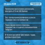 Чем запомнится уходящий четверг - в подборке ИА "Все новости":