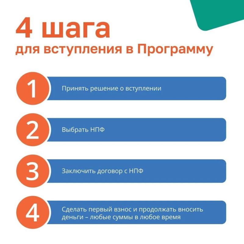 Возможности для инвестиции в свое будущее с программой долгосрочных сбережений Возможности для инвестиции в свое будущее с программой долгосрочных сбережений