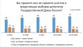 #инфографика_ТР