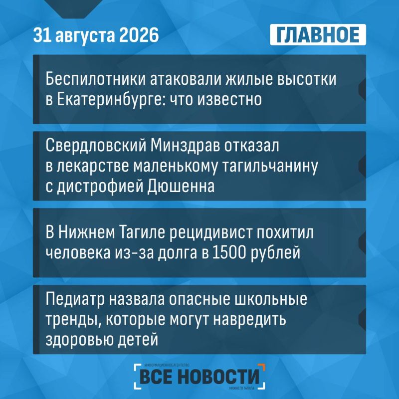 Что случилось за день - коротко: