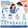Грипп уже на подходе? Началась вакцинация