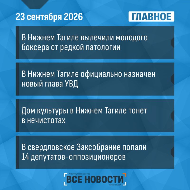Что случилось за день - коротко: