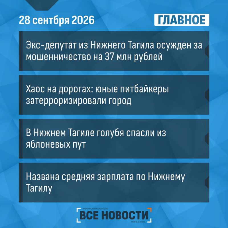Что случилось за день - коротко: