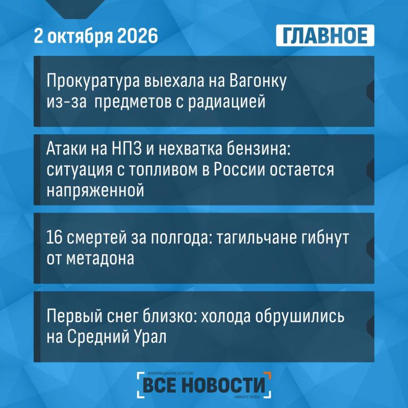 Что случилось за день - коротко: