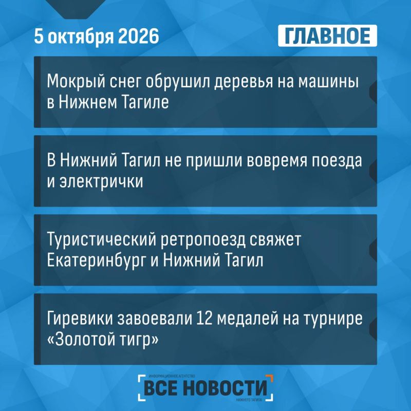 Что случилось за день - коротко: