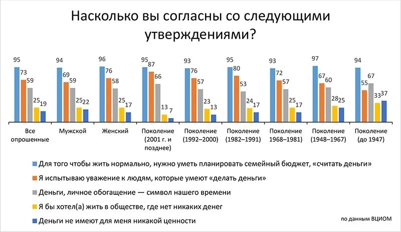 #инфографика_ТР