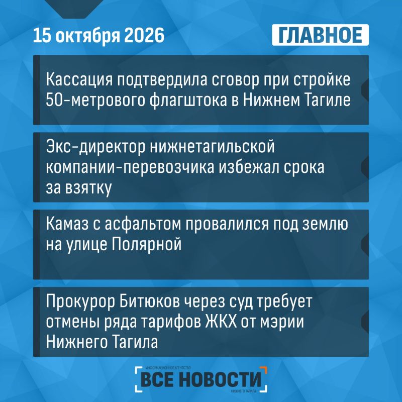 Что случилось за день - коротко: