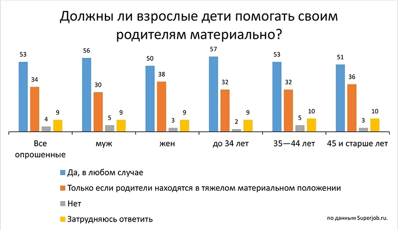 #инфографика_ТР