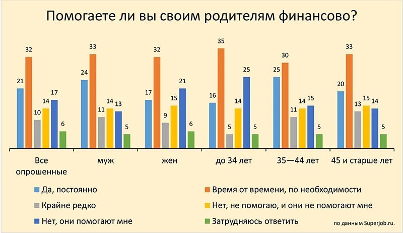 #инфографика_ТР #инфографика_ТР